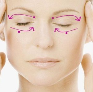 Массаж век и глаз: как делать правильно, виды массажа вокруг глаз